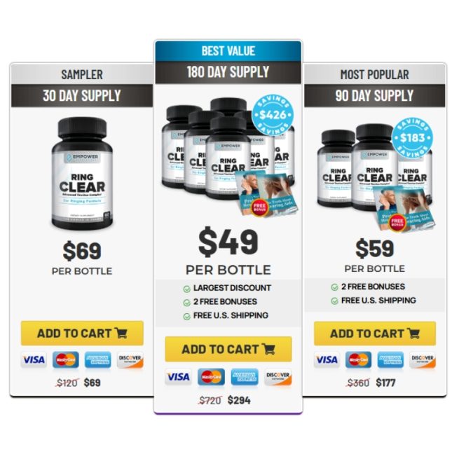 Ring Clear Supplement - Image 2